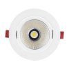 den-led-am-tran-chieu-roi-20w (2)